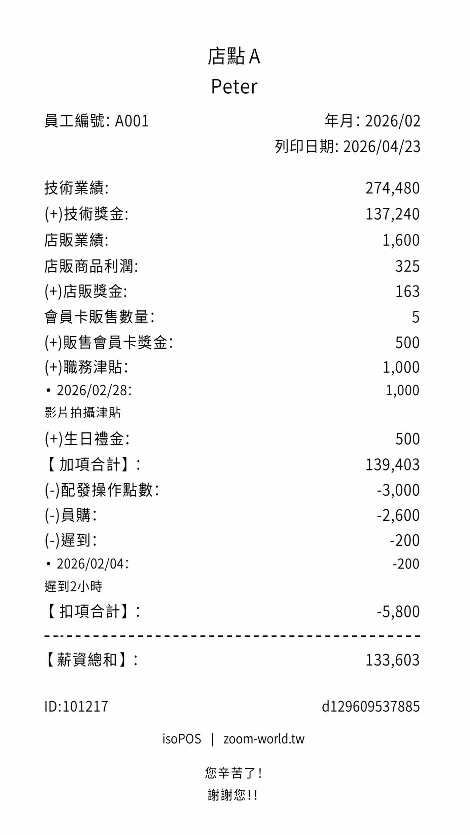 薪資明細範例